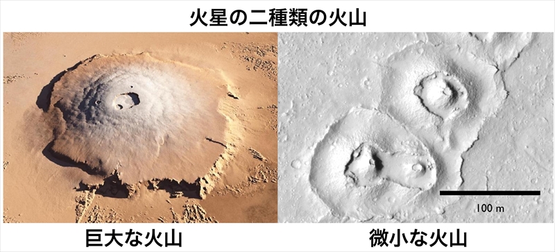 火星の二種類の火山